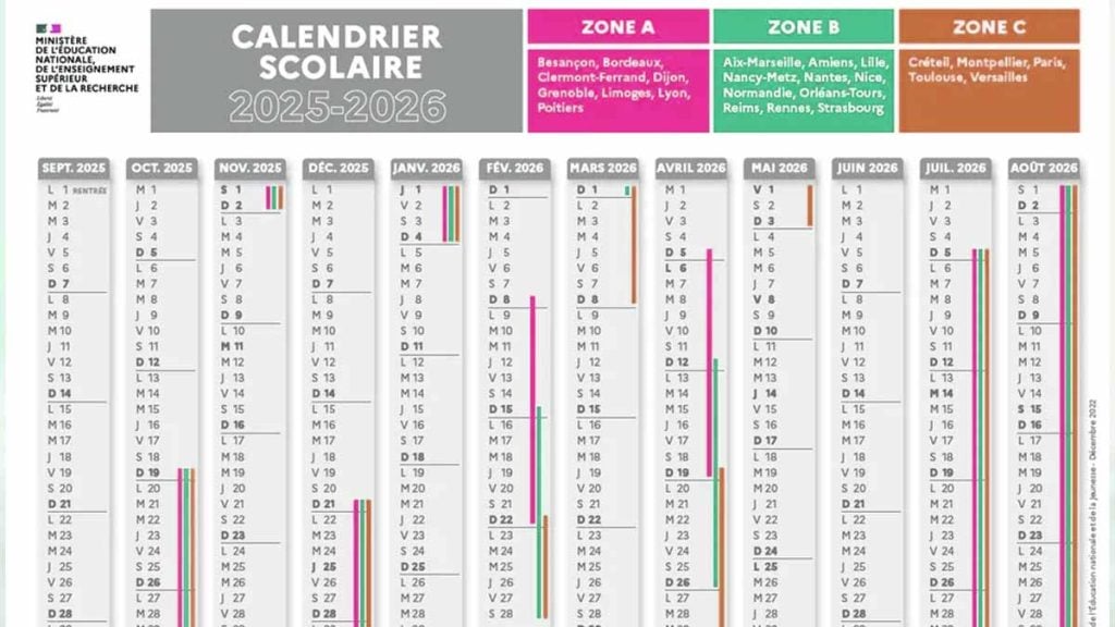 Calendrier scolaire 2025-2026. Vacances, jours fériés, zones A, B ou C… Tout savoir pour optimiser vos congés !